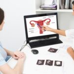 Exames que ajudam a detectar a endometriose